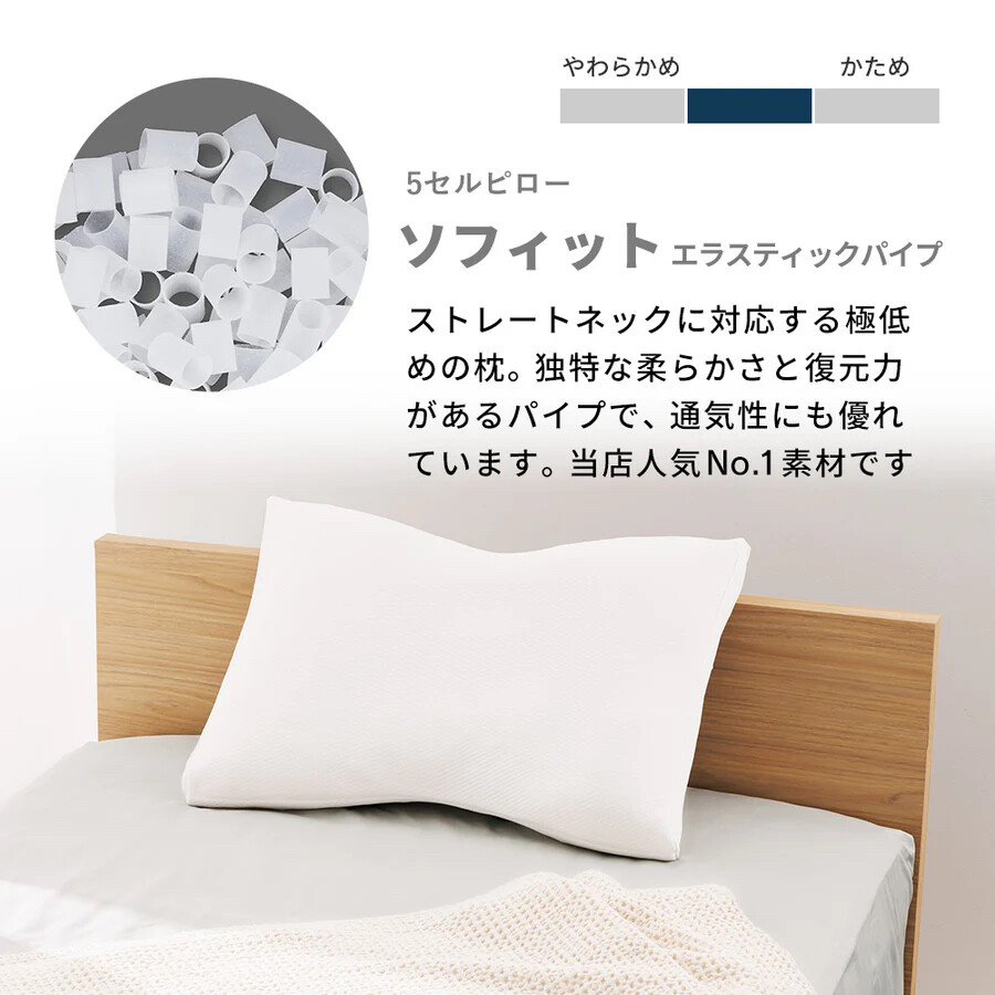 【ロフテー枕工房】Wポイントアップ初参加