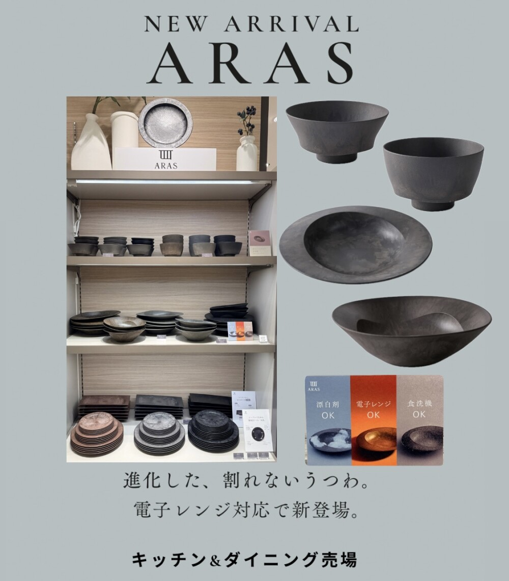 ARAS ヒートコレクション
