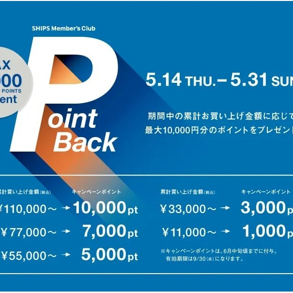 Point Backキャンペーン！！