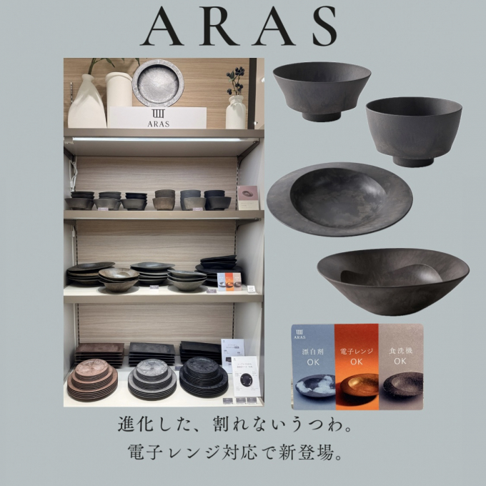 ARAS ヒートコレクション