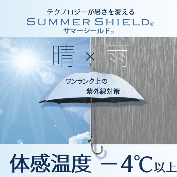 ワンランク上の紫外線対策【サマーシールド】