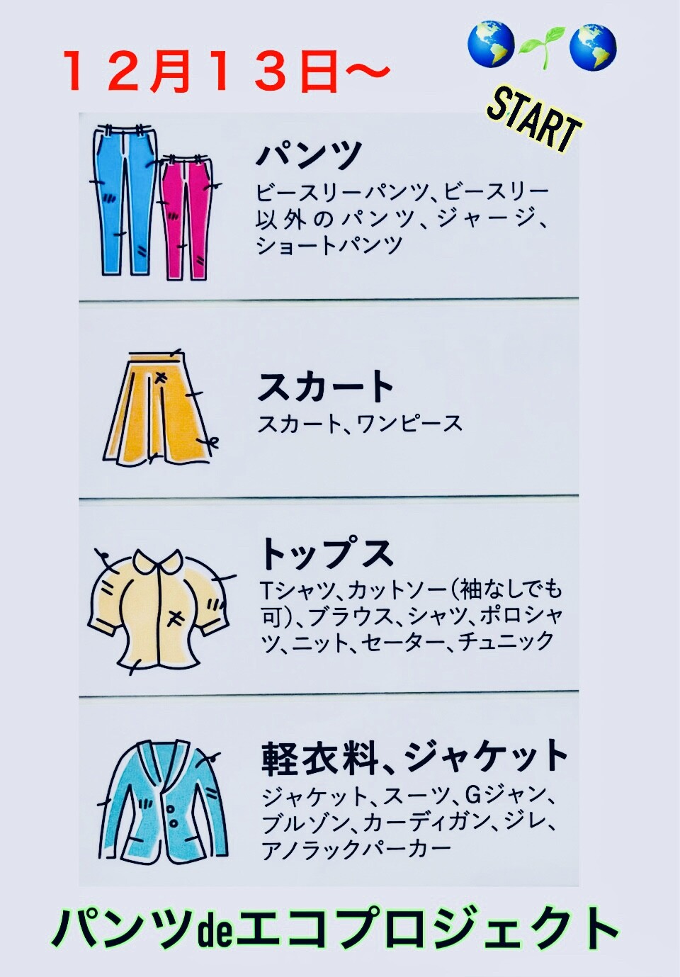 エコリサイクル