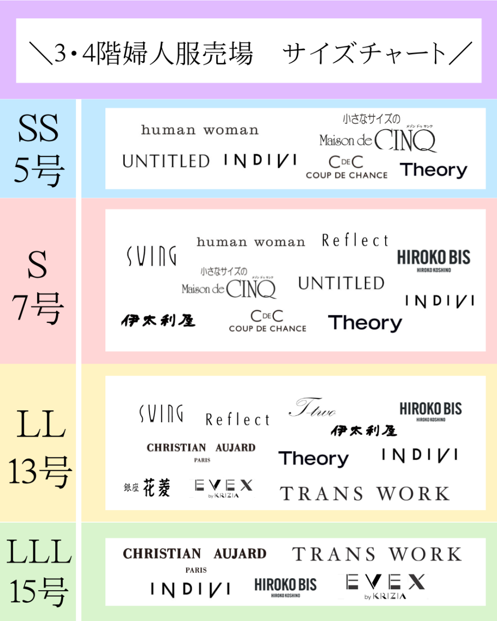 【婦人服】3・4階サイズマップ(一部対象ブランド)