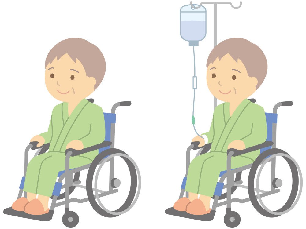 見通しとは何ですか?