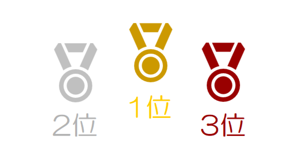 イベントの景品に👑
