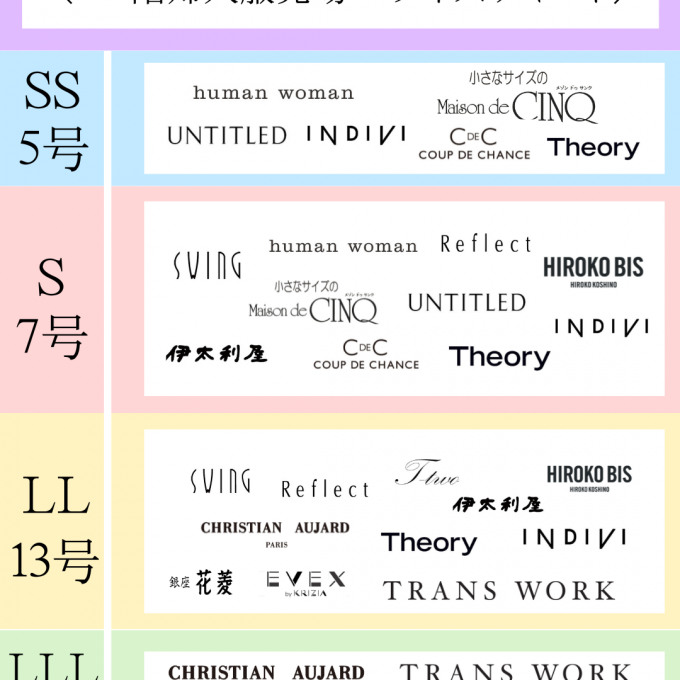 【婦人服】3・4階サイズマップ(一部対象ブランド)