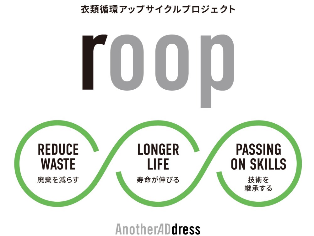 roop Award 2025–2026 店頭投票イベント開催のお知らせ