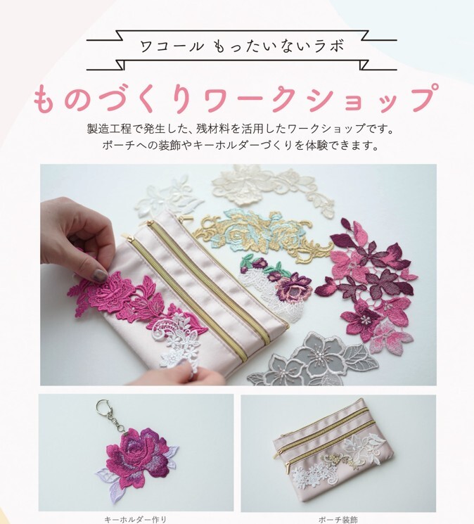 【ワコール ザ ストア】ワコールもったいないラボ