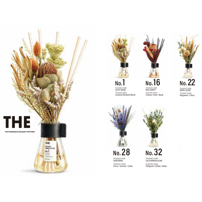 THE STORE LAB NAGOYA　新商品のご紹介