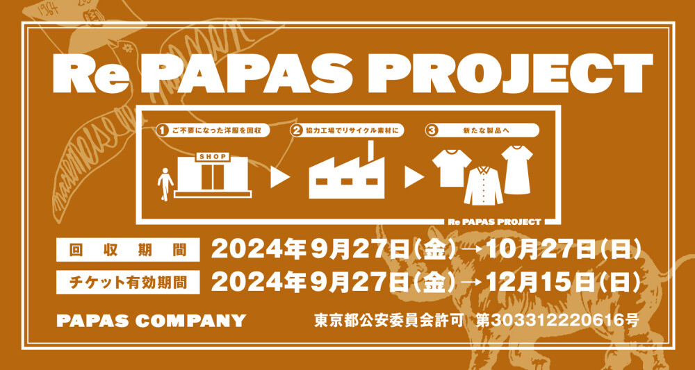 Re PAPAS PROJECT リサイクルキャンペーン