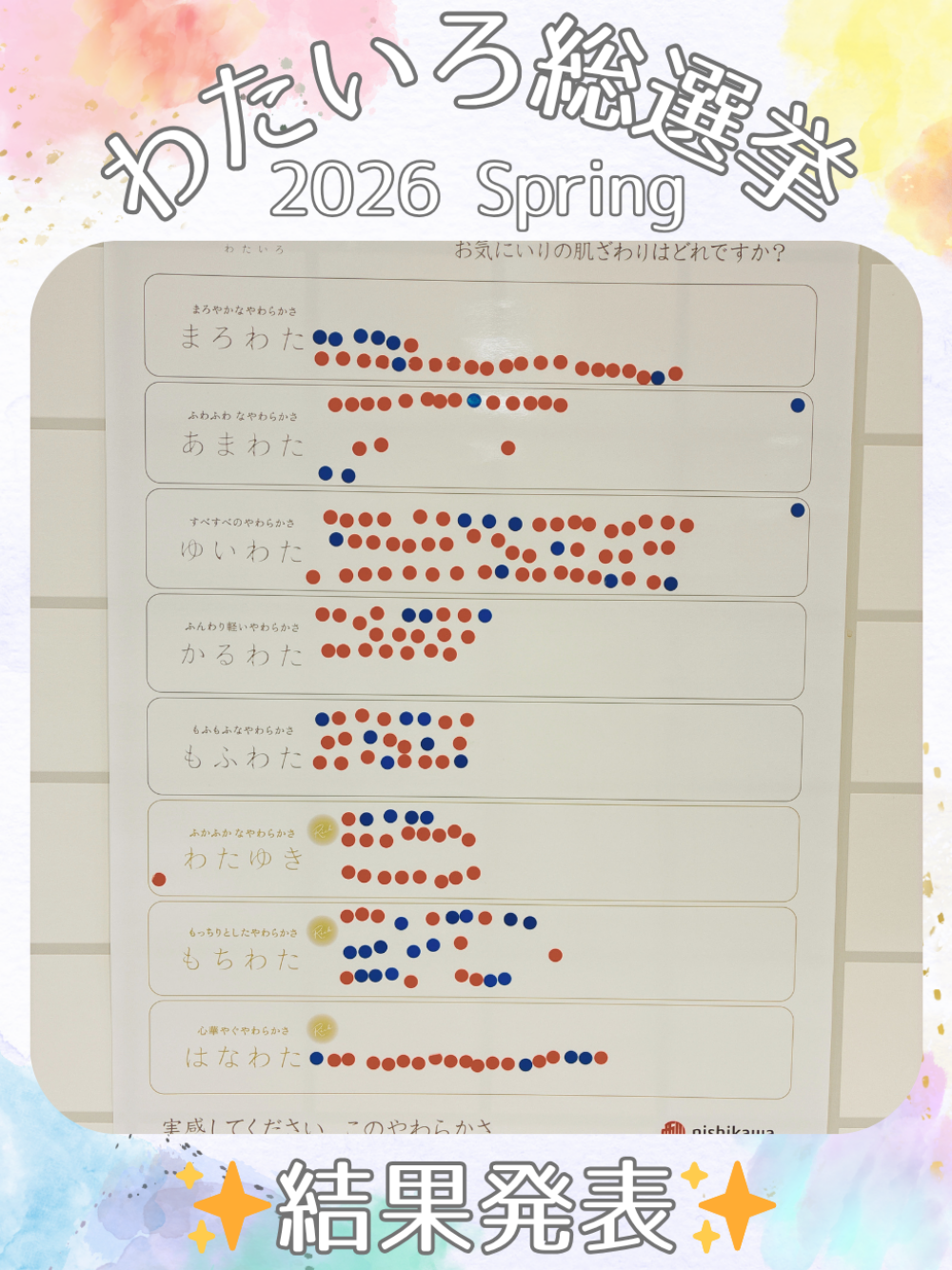 『わたいろ総選挙 2026 Spring』  結果発表！！
