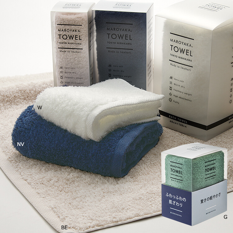 スキンケア 男性