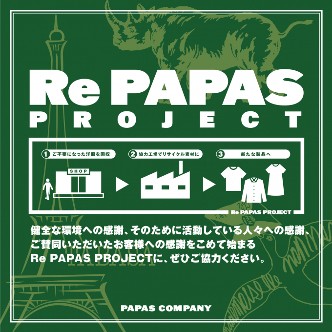 Re PAPAS PROJECT～リサイクルキャンペーン～