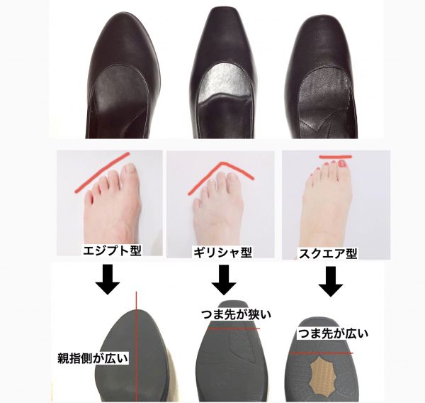 つま先を知ると靴選びが楽になる 自分の足に合う靴とは シューコーディネーター長嶋の靴選び 婦人靴売場 大丸札幌店公式 Shop Blog