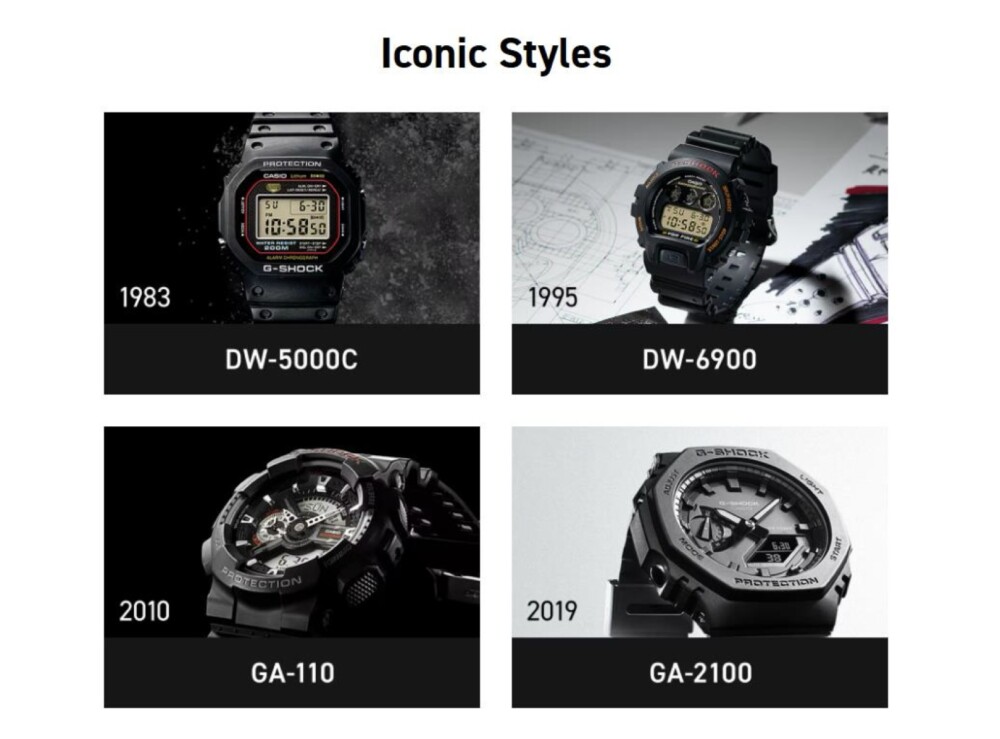 4/12はG-SHOCKの誕生日🎂✨