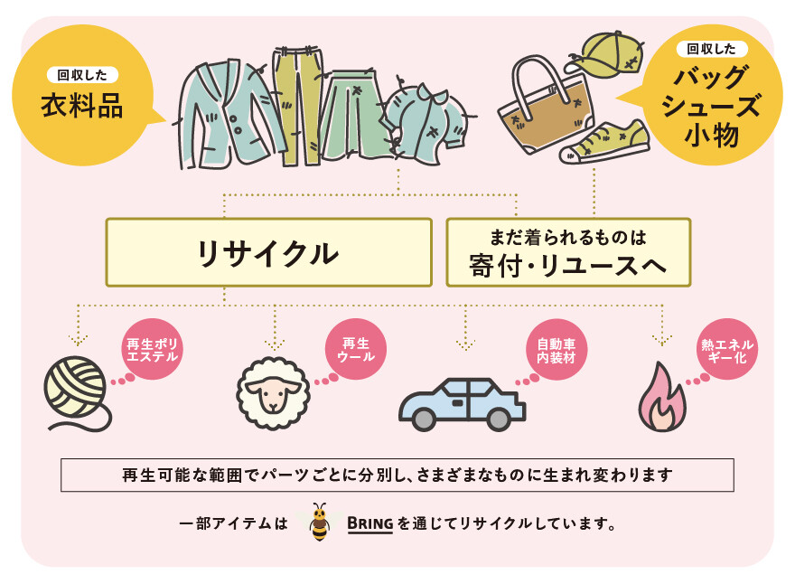 新商品★22cm〜ございます!!!!!