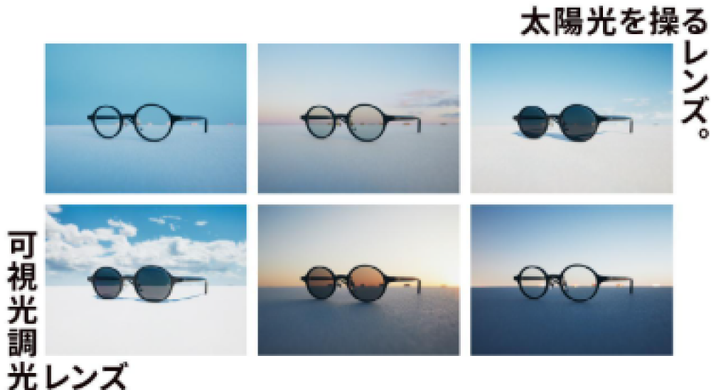 秋冬の目も光から守る、JINSの「可視光調光レンズ」期間限定20%OFF！ 