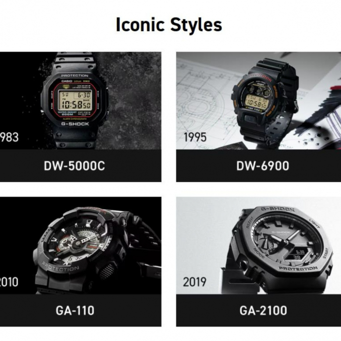 4/12はG-SHOCKの誕生日🎂✨