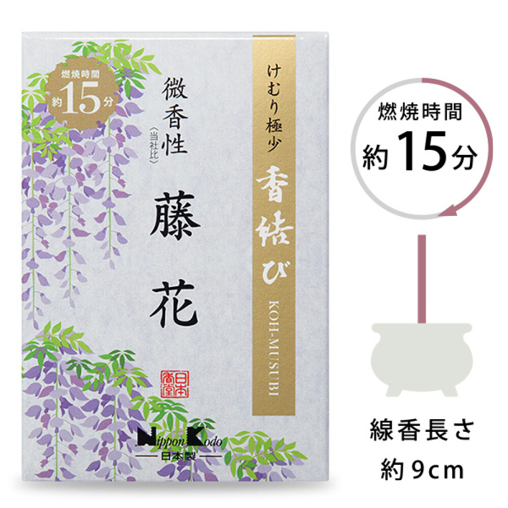微香性、けむり極少のミニ線香