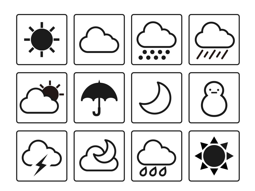 天気と運気は似ている