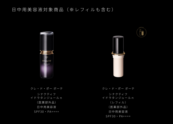 シナクティフ 保湿液&美容液2種（日中用・夜用）キットのご案内