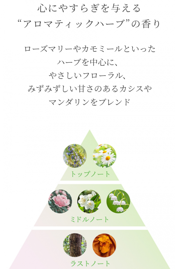アユーラ】数量限定フレグランス🩷 | アユーラ | 松坂屋静岡店