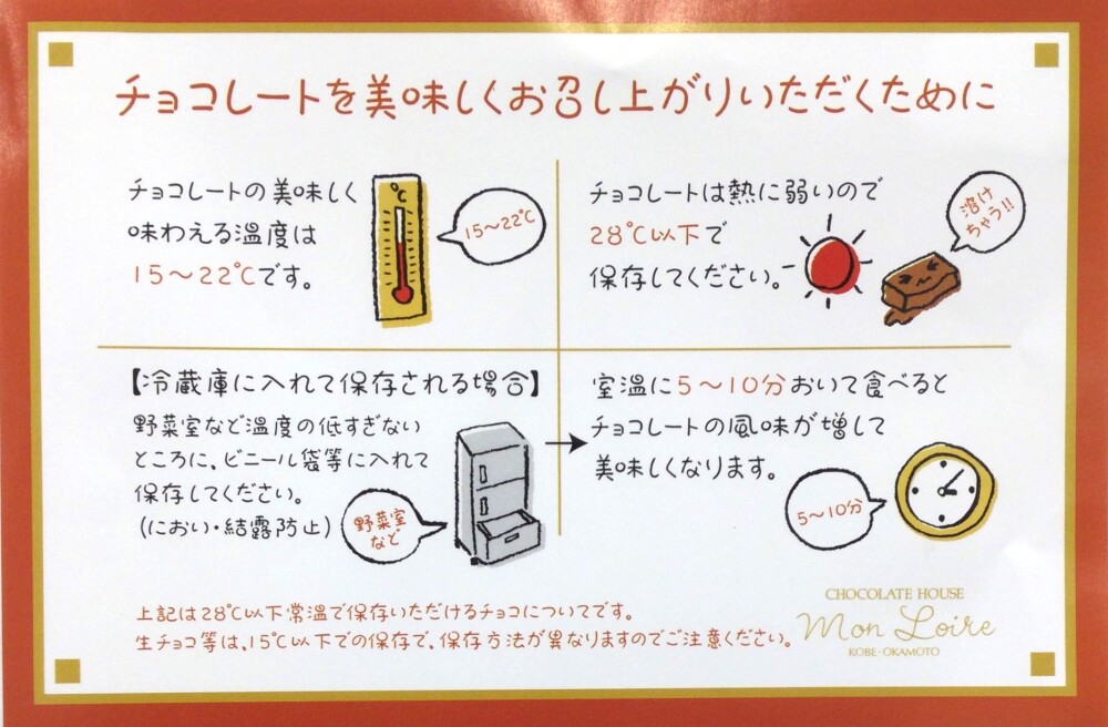 夏のQ＆A