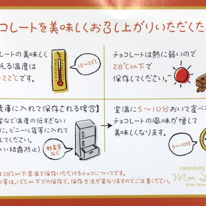 夏のQ＆A