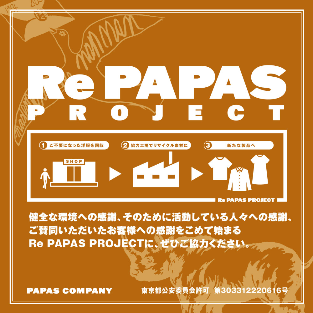 リサイクルキャンペーン