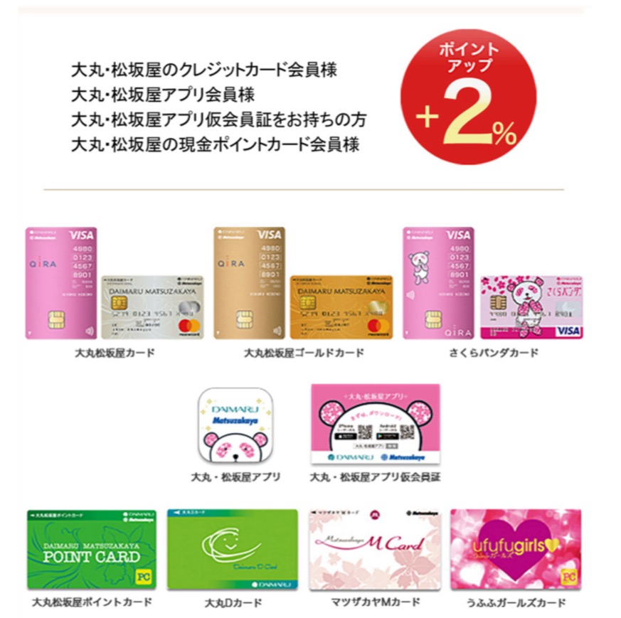 <エアウィーヴ限定>ダブルポイントアップ実施！