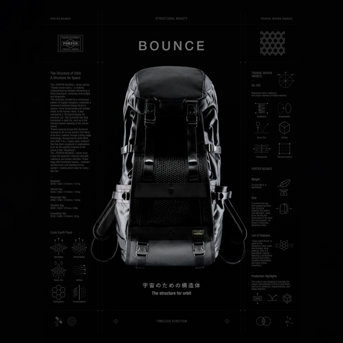 吉田カバン｜「PORTER BOUNCE」発売