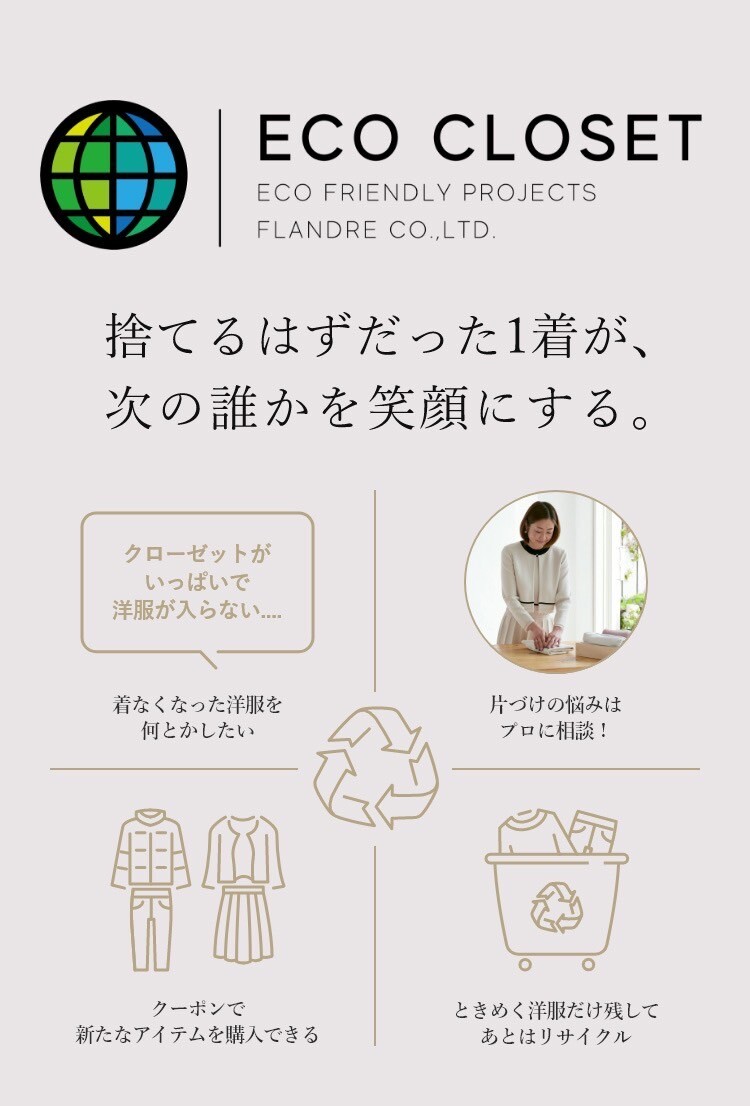【6F INED】エコクローゼット衣料品回収キャンペーン