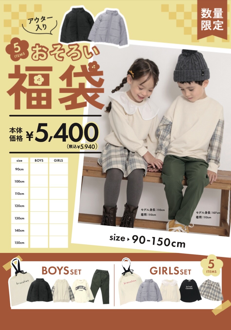ブランシェス福袋5点セット