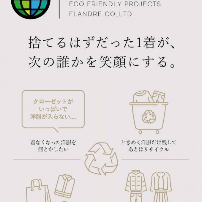 【6階イネド】エコクローゼットキャンペーン